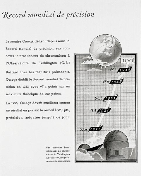 宣传1936年欧米茄创造计时精准度纪录的广告