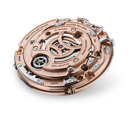 Omega 1932