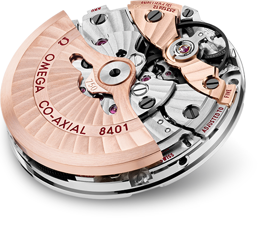 Calibre 8401