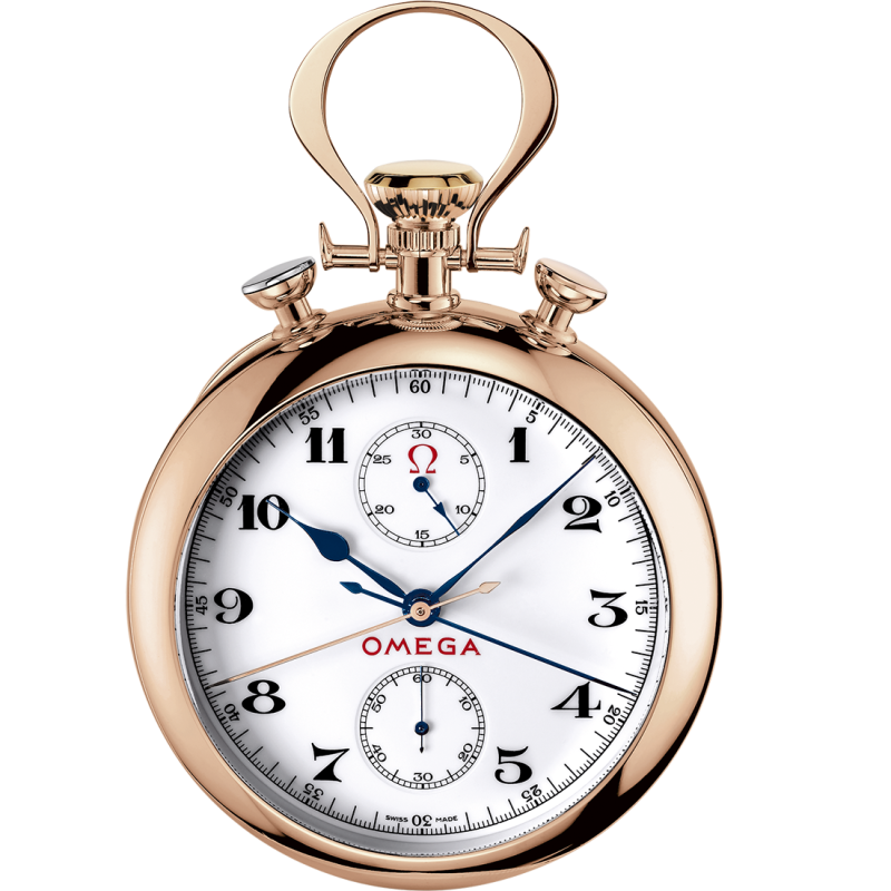 Watch presentation