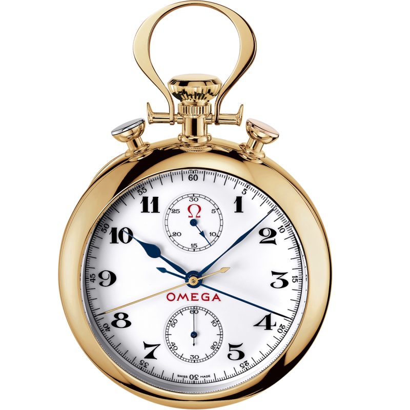 Watch presentation