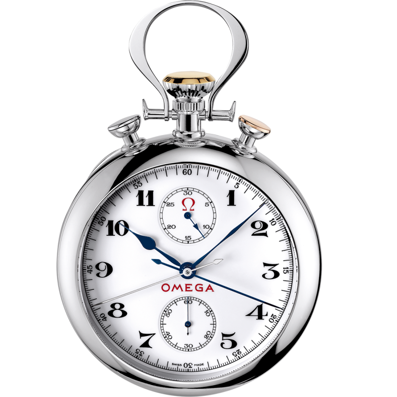 Watch presentation