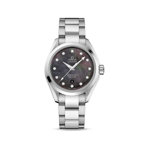 Wrist preview