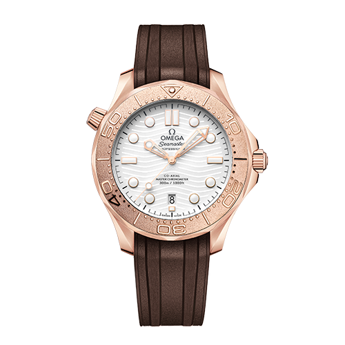 Wrist preview