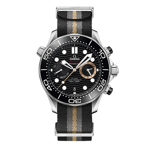 Wrist preview