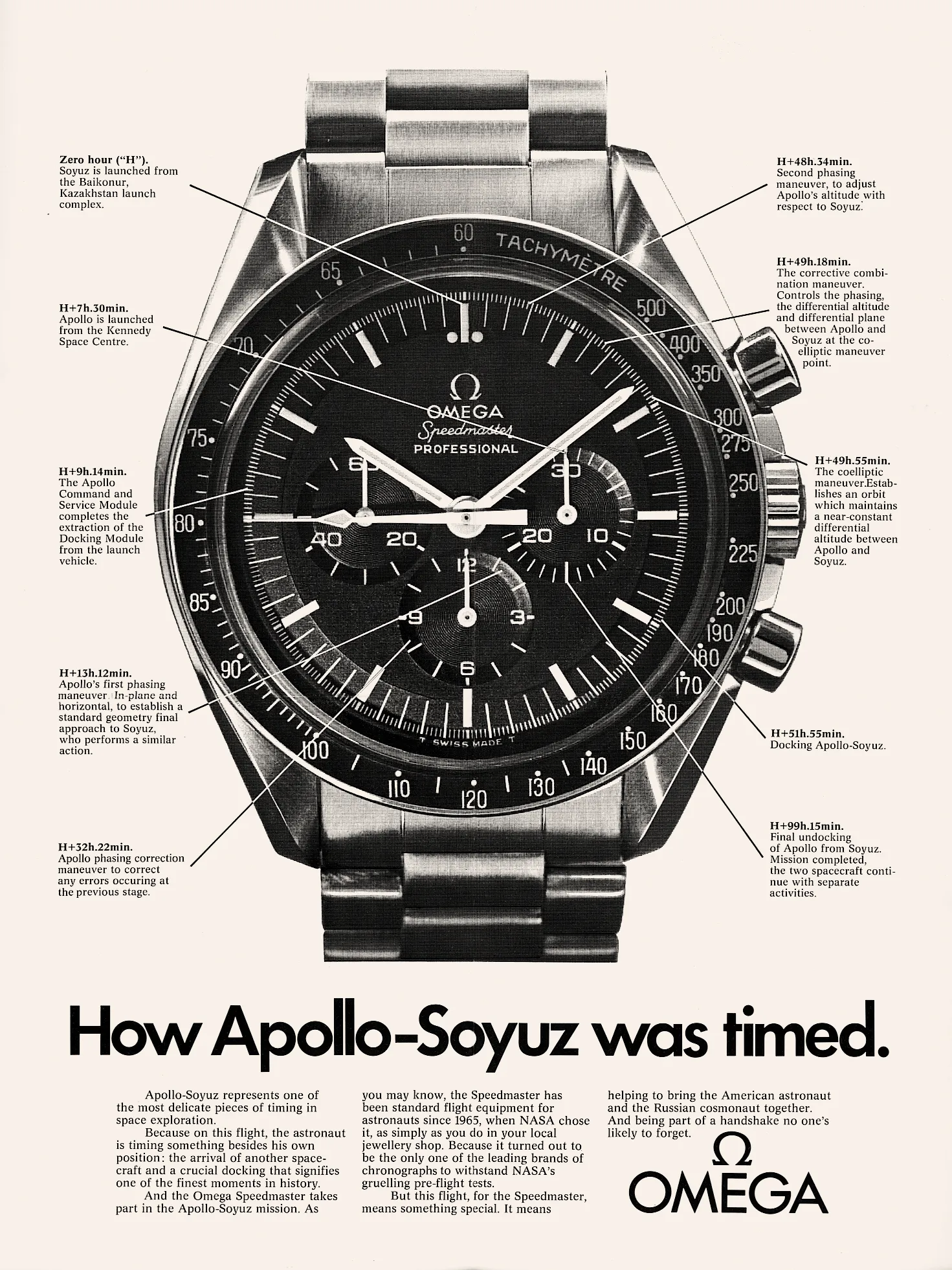 Vintage OMEGA advertisement