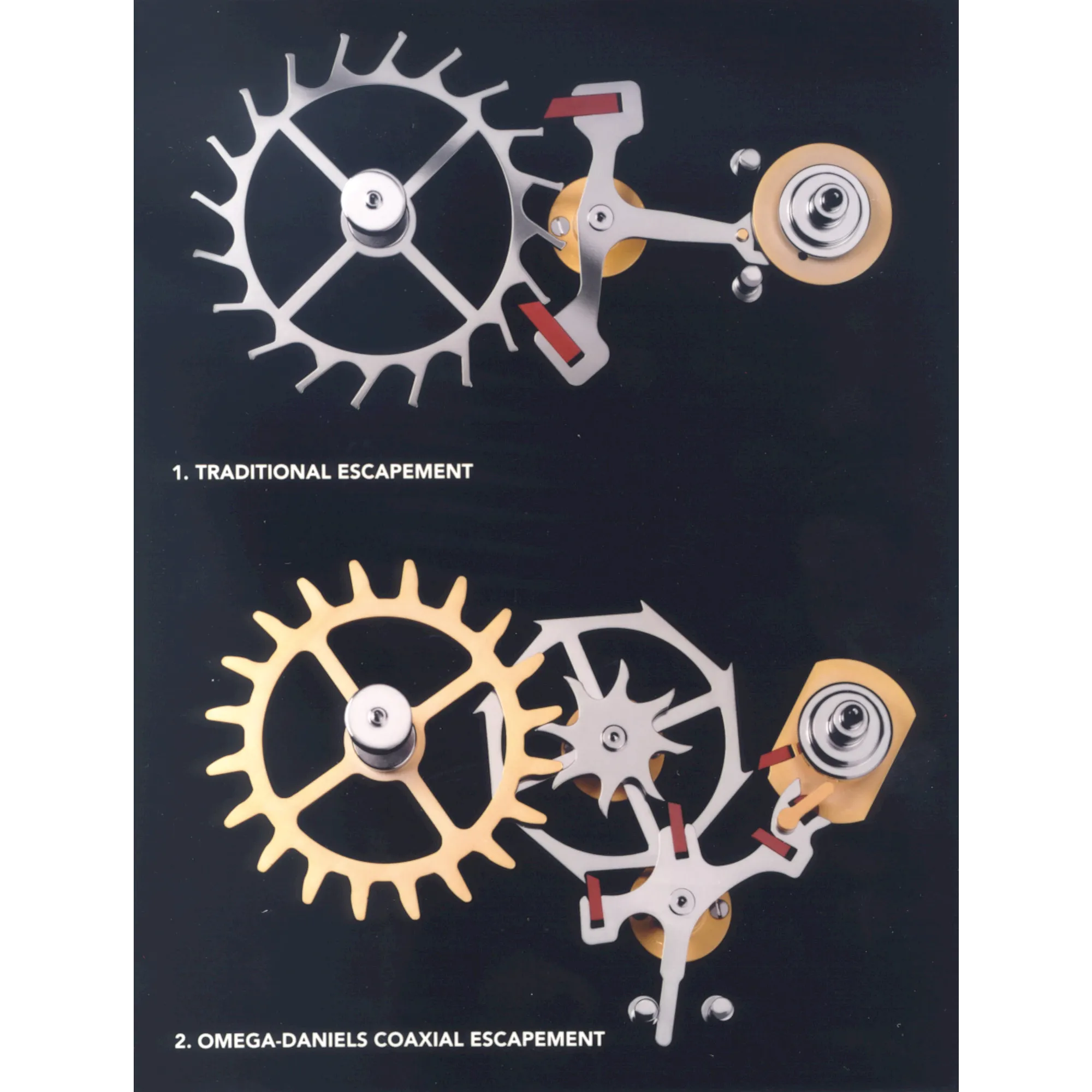 archive picture explaining the Co-Axial escapement